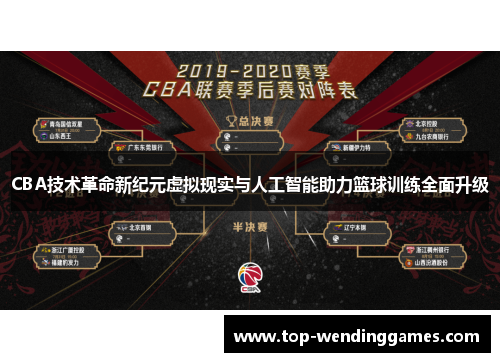 CBA技术革命新纪元虚拟现实与人工智能助力篮球训练全面升级 CBA技术革命新纪元虚拟现实与人工智能助力篮球训练全面升级