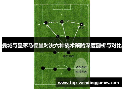 曼城与皇家马德里对决六种战术策略深度剖析与对比