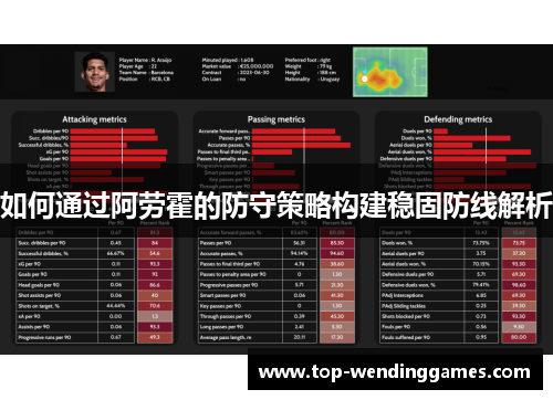 如何通过阿劳霍的防守策略构建稳固防线解析