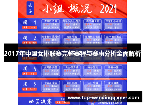 2017年中国女排联赛完整赛程与赛事分析全面解析 2017年中国女排联赛完整赛程与赛事分析全面解析