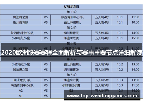 2020欧洲联赛赛程全面解析与赛事重要节点详细解读