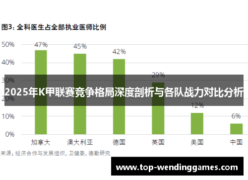2025年K甲联赛竞争格局深度剖析与各队战力对比分析