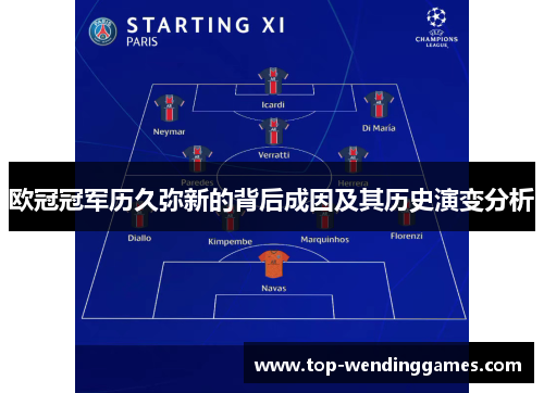 欧冠冠军历久弥新的背后成因及其历史演变分析