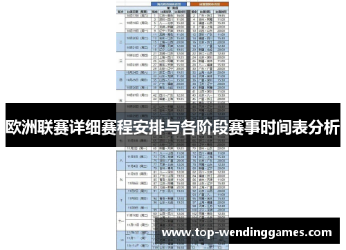 欧洲联赛详细赛程安排与各阶段赛事时间表分析 欧洲联赛详细赛程安排与各阶段赛事时间表分析