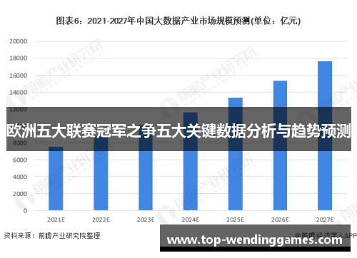 欧洲五大联赛冠军之争五大关键数据分析与趋势预测 欧洲五大联赛冠军之争五大关键数据分析与趋势预测