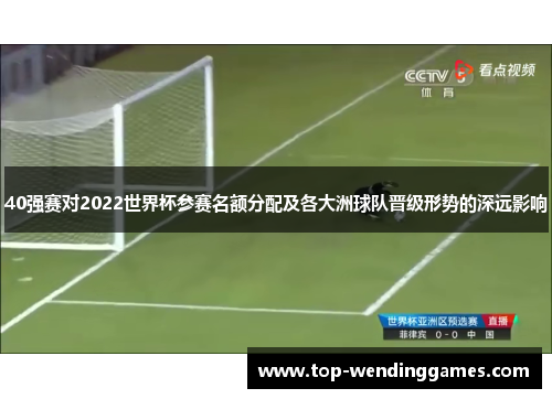 40强赛对2022世界杯参赛名额分配及各大洲球队晋级形势的深远影响 40强赛对2022世界杯参赛名额分配及各大洲球队晋级形势的深远影响