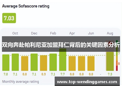 双向奔赴帕利尼亚加盟拜仁背后的关键因素分析 双向奔赴帕利尼亚加盟拜仁背后的关键因素分析