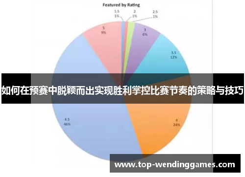 如何在预赛中脱颖而出实现胜利掌控比赛节奏的策略与技巧 如何在预赛中脱颖而出实现胜利掌控比赛节奏的策略与技巧