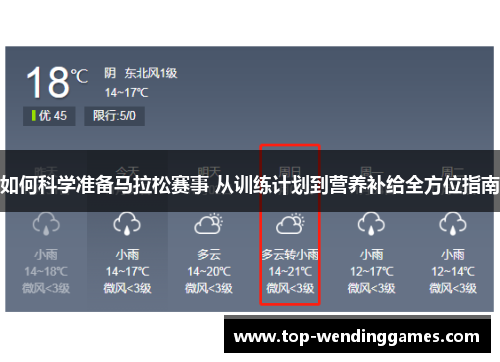 如何科学准备马拉松赛事 从训练计划到营养补给全方位指南