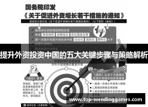 提升外资投资中国的五大关键步骤与策略解析