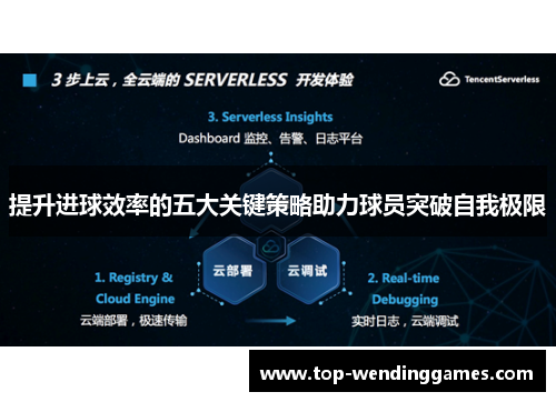 提升进球效率的五大关键策略助力球员突破自我极限