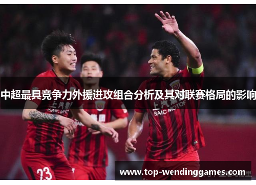 中超最具竞争力外援进攻组合分析及其对联赛格局的影响 中超最具竞争力外援进攻组合分析及其对联赛格局的影响