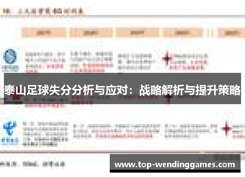 泰山足球失分分析与应对：战略解析与提升策略