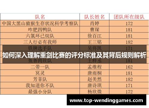 如何深入理解重剑比赛的评分标准及其背后规则解析 如何深入理解重剑比赛的评分标准及其背后规则解析