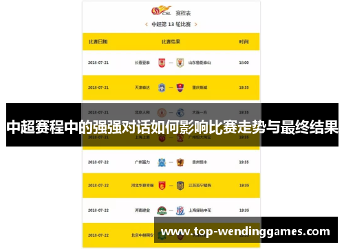 中超赛程中的强强对话如何影响比赛走势与最终结果 中超赛程中的强强对话如何影响比赛走势与最终结果
