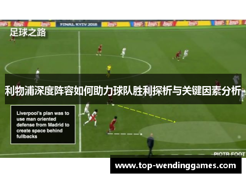利物浦深度阵容如何助力球队胜利探析与关键因素分析 利物浦深度阵容如何助力球队胜利探析与关键因素分析