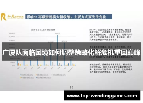 广厦队面临困境如何调整策略化解危机重回巅峰