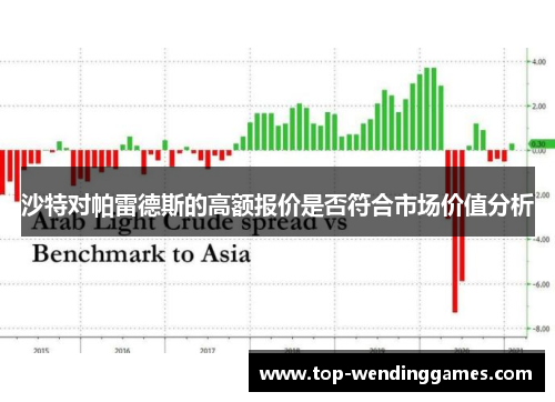 沙特对帕雷德斯的高额报价是否符合市场价值分析 沙特对帕雷德斯的高额报价是否符合市场价值分析