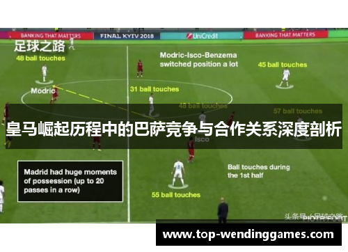 皇马崛起历程中的巴萨竞争与合作关系深度剖析