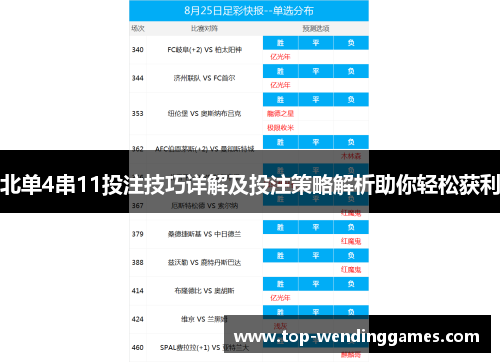 北单4串11投注技巧详解及投注策略解析助你轻松获利 北单4串11投注技巧详解及投注策略解析助你轻松获利