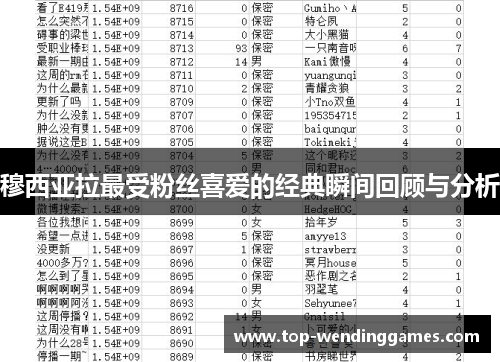 穆西亚拉最受粉丝喜爱的经典瞬间回顾与分析 穆西亚拉最受粉丝喜爱的经典瞬间回顾与分析