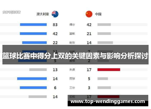 篮球比赛中得分上双的关键因素与影响分析探讨