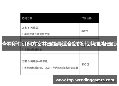 查看所有订阅方案并选择最适合您的计划与服务选项 查看所有订阅方案并选择最适合您的计划与服务选项