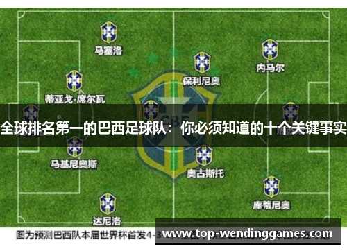 全球排名第一的巴西足球队：你必须知道的十个关键事实