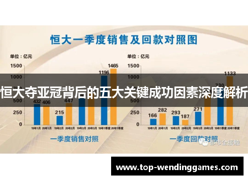 恒大夺亚冠背后的五大关键成功因素深度解析