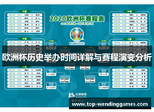 欧洲杯历史举办时间详解与赛程演变分析 欧洲杯历史举办时间详解与赛程演变分析