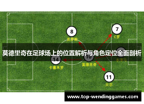 莫德里奇在足球场上的位置解析与角色定位全面剖析 莫德里奇在足球场上的位置解析与角色定位全面剖析
