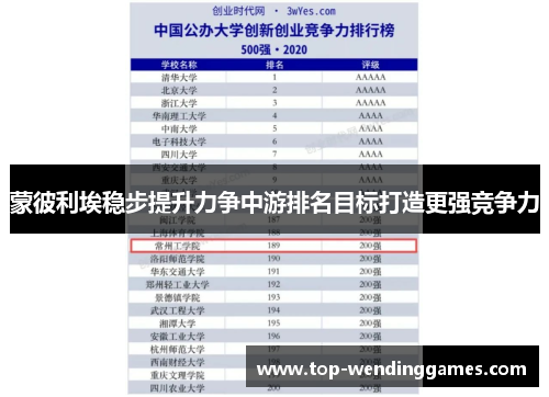 蒙彼利埃稳步提升力争中游排名目标打造更强竞争力 蒙彼利埃稳步提升力争中游排名目标打造更强竞争力