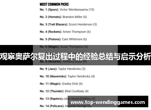 观察奥萨尔复出过程中的经验总结与启示分析 观察奥萨尔复出过程中的经验总结与启示分析