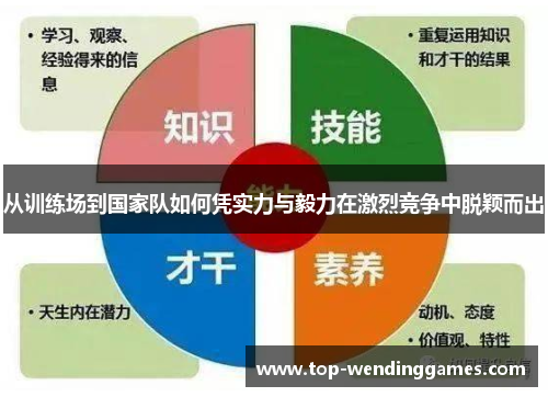 从训练场到国家队如何凭实力与毅力在激烈竞争中脱颖而出