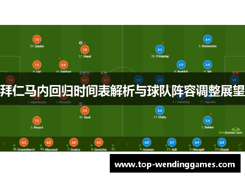 拜仁马内回归时间表解析与球队阵容调整展望 拜仁马内回归时间表解析与球队阵容调整展望