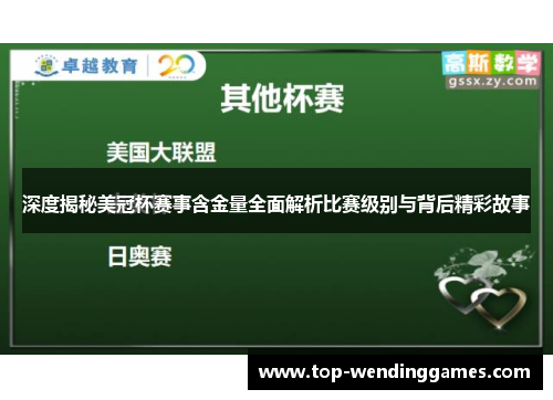 深度揭秘美冠杯赛事含金量全面解析比赛级别与背后精彩故事 深度揭秘美冠杯赛事含金量全面解析比赛级别与背后精彩故事