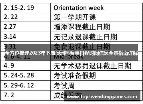 全方位梳理2023年下庙澳洲杯赛事日程时间信息全景指南详解