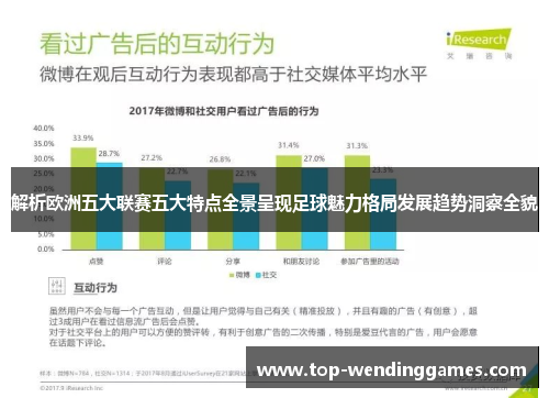 解析欧洲五大联赛五大特点全景呈现足球魅力格局发展趋势洞察全貌