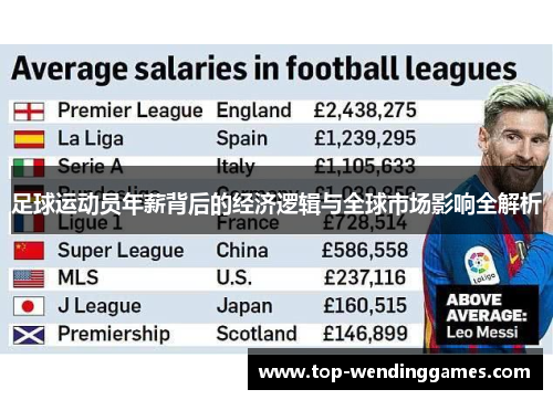 足球运动员年薪背后的经济逻辑与全球市场影响全解析