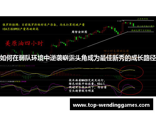 如何在弱队环境中逆袭崭露头角成为最佳新秀的成长路径