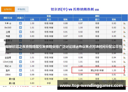 最新欧冠之夜赛程提醒引发赛程安排广泛讨论球迷热议焦点对决时间分配公平性 最新欧冠之夜赛程提醒引发赛程安排广泛讨论球迷热议焦点对决时间分配公平性