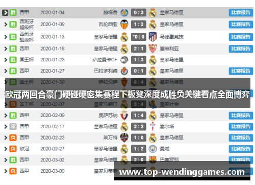 欧冠两回合豪门硬碰硬密集赛程下板凳深度成胜负关键看点全面博弈